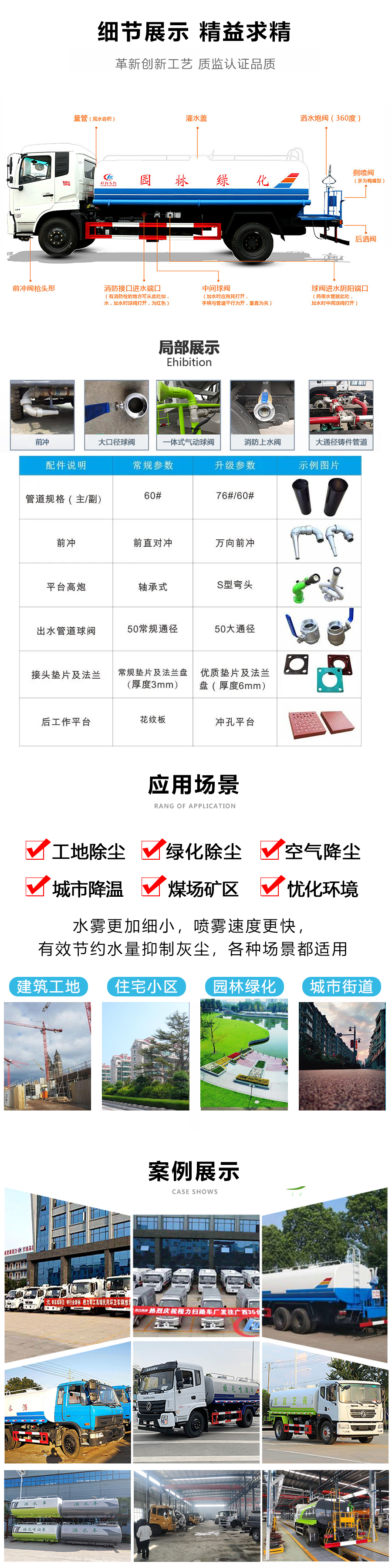 國六東風(fēng)華神DV3 12方灑水車_12方灑水車價(jià)格_12噸抑塵車廠家_程力灑水車廠